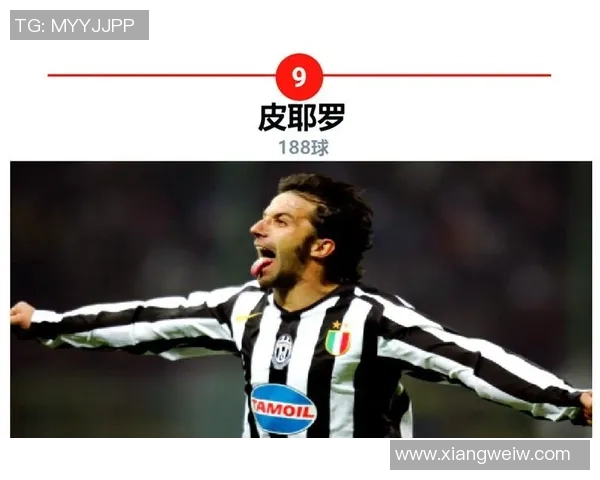 意甲足球明星的姓氏与名字背后的故事与传奇